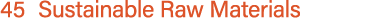 45 Sustainable Raw Materials