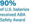 90% of U.S. bakeries received ABA Safety Award 